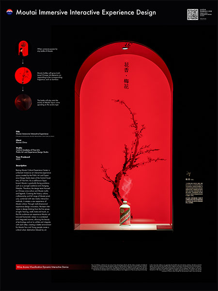 The Fragrance of Plum Blossoms: Moutai Poster by Sun Ou, Lu Ying-Ying, Zhang Wang, Wang Chenhao, Song Ruoxin, Hu Zhi-Guang (Professional)