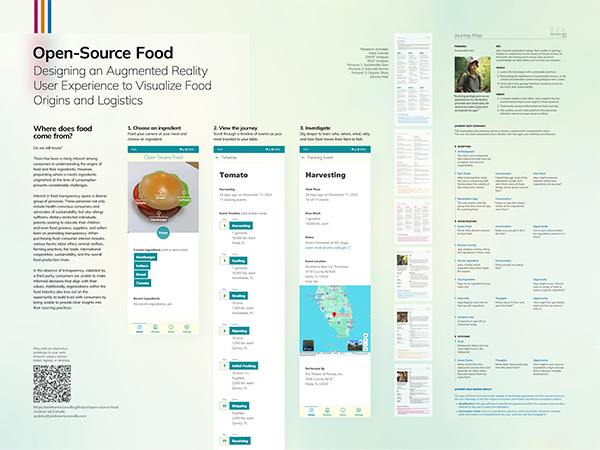 Open Source Foodam by  Andrew McConville (Graduate Student)