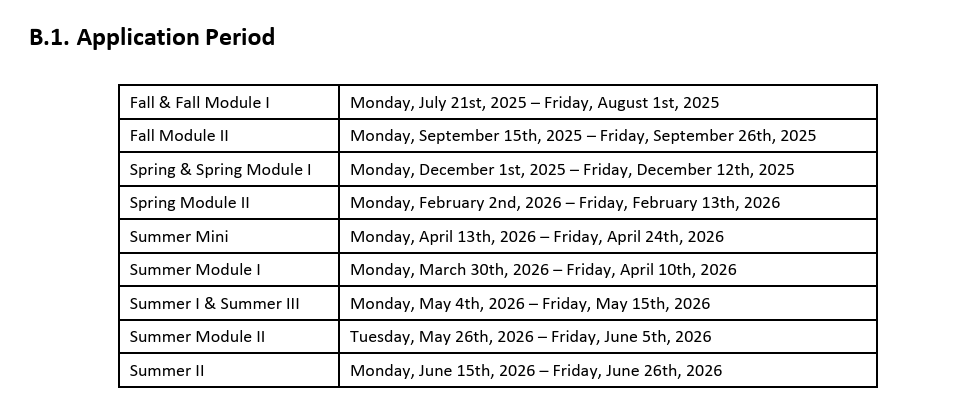 Application periods for ETAP 2025-2026