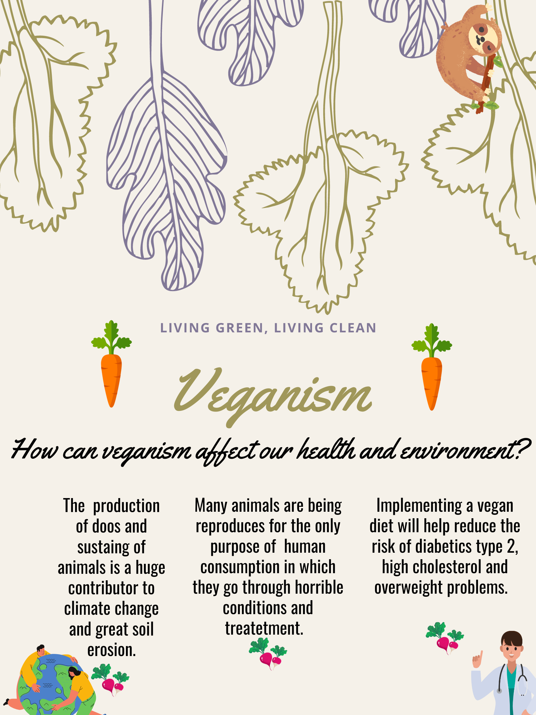 Visual Presentation by Nidia Saenz The project Name is How can veganism affect our health and environment question mark