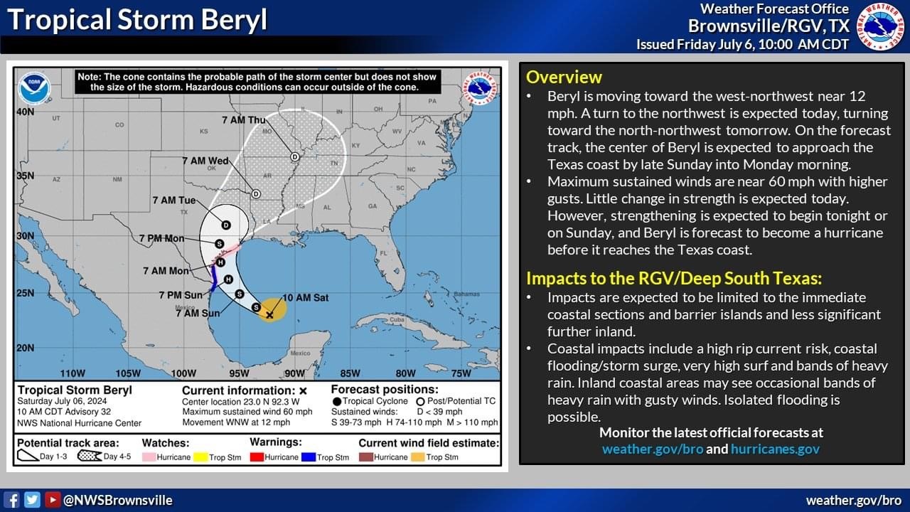 Tropical Storm Beryl