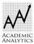 Academic Analytics Logo